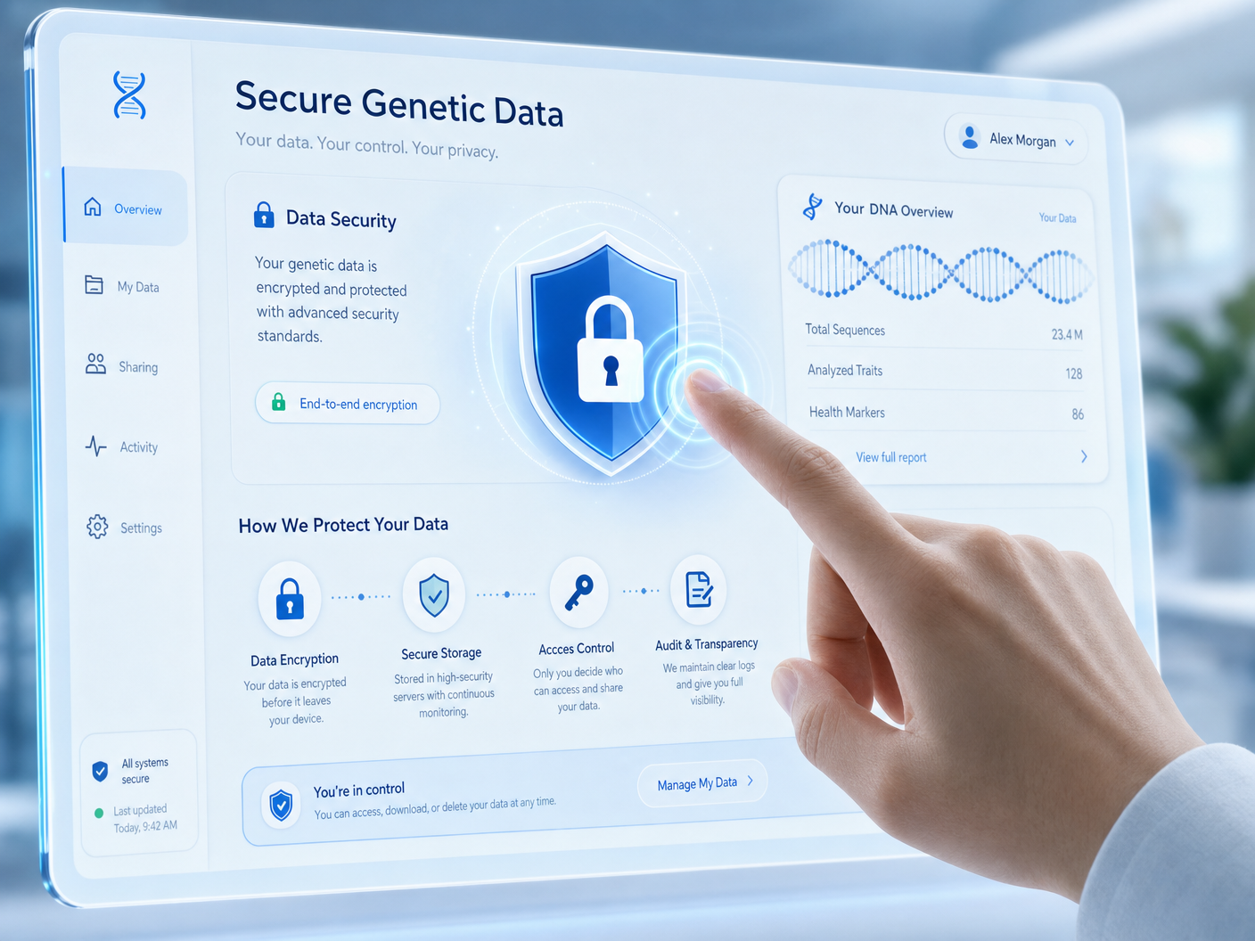 Painel de segurança de dados genéticos com criptografia avançada